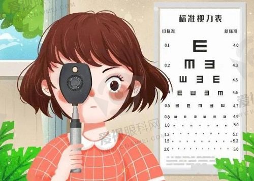 杭州近视眼手术多少钱