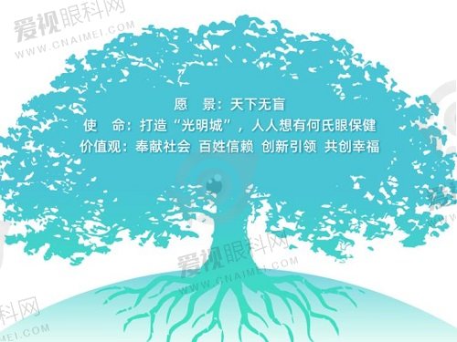 何氏眼科医院做近视手术怎么样