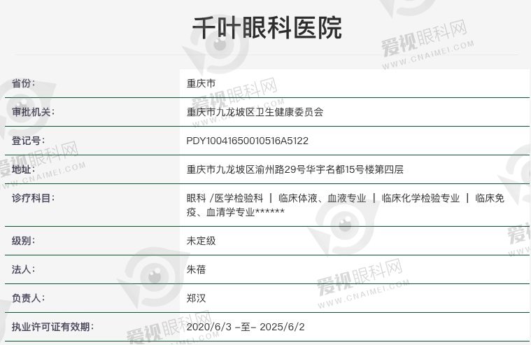 重庆千叶眼科医院资质怎么样