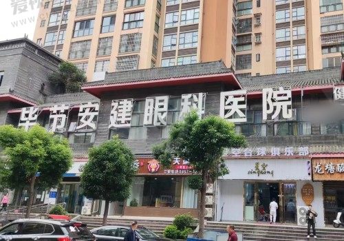 毕业安建眼科门头