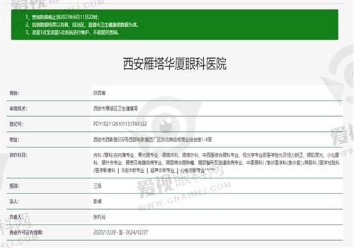 西安雁塔华厦眼科医院卫健委图