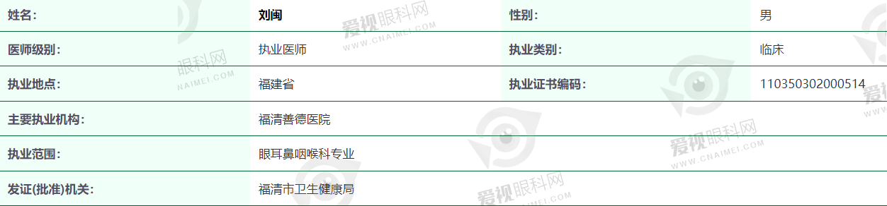 福清善德医院眼科刘闽资质