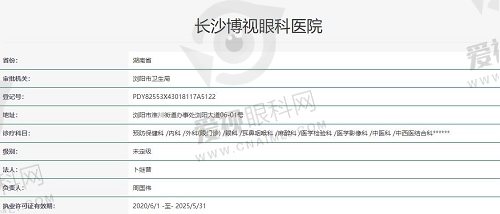 长沙博视眼科医院执照