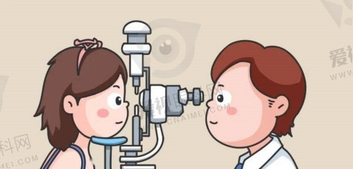 南宁麦迪格眼科