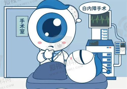 廉井财擅长项目——白内障手术