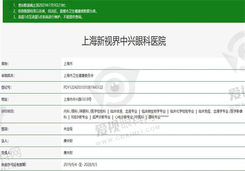 上海新视界中兴眼科医院执业资质