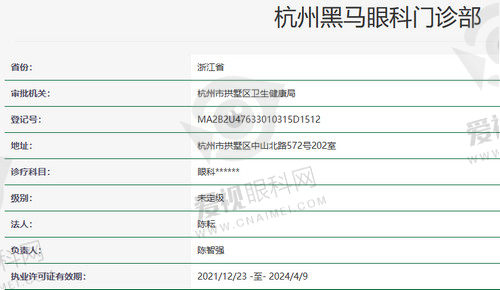 杭州黑马眼科门诊部资质