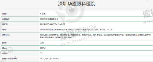 深圳华厦眼科医院资质