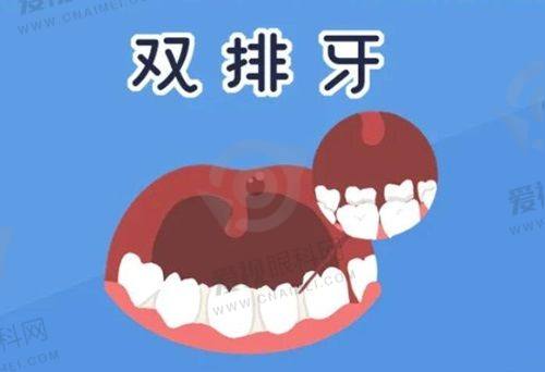 各医院口碑评价
