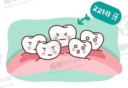 长春环球口腔