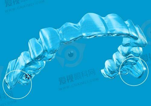 文章总结