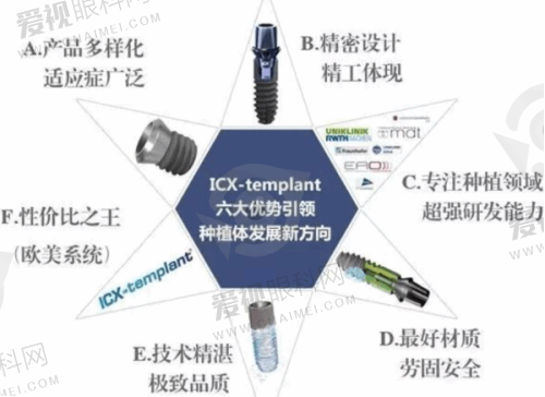兴城米奇口腔营业时间与地址