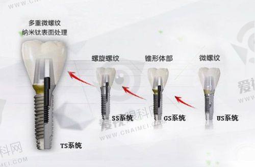 排名前三医院详细介绍