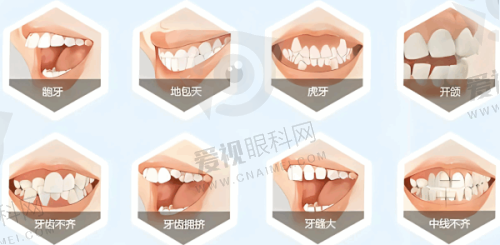 锦州德诺口腔收费价格