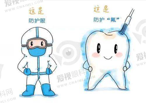 矫正牙价目表
