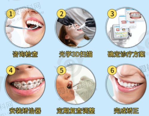 联系电话