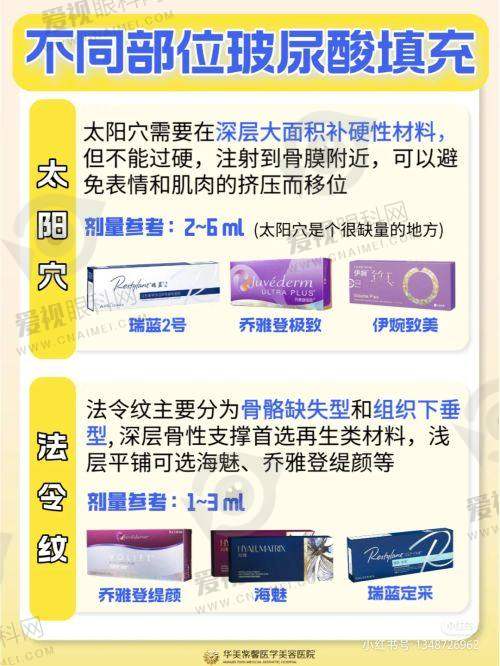 医院资质