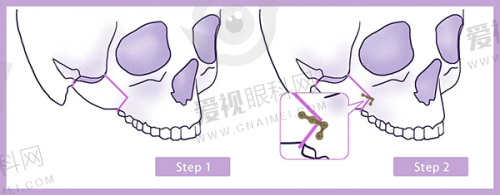 企业文化与服务理念