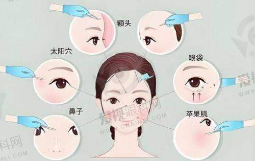 其他美容项目