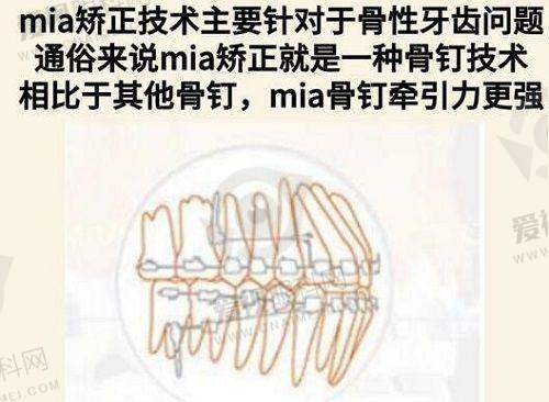 与其他医美机构对比