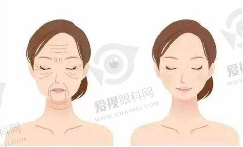 医院规模与服务理念
