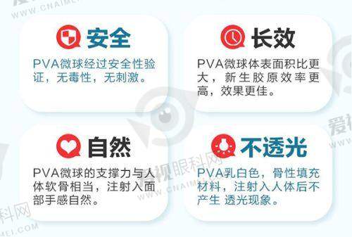 如何选择适合自己的眼修复医生