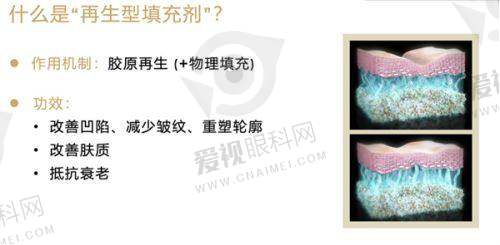 贵阳整形市场格局与丽都的地位