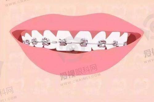 与周边其他口腔诊所的比较