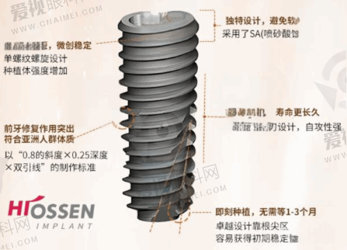 诊所的经营理念与口碑