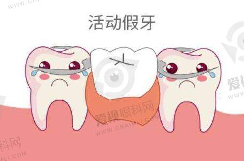 正畸收费