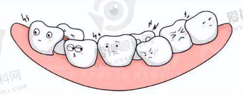 医院排名与评价