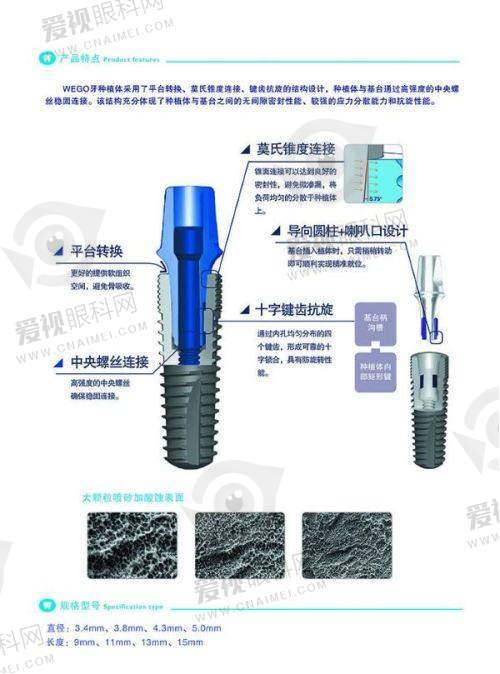 位置及环境