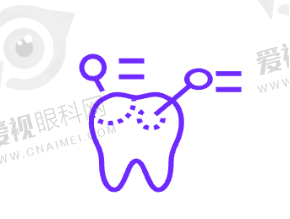 总结
