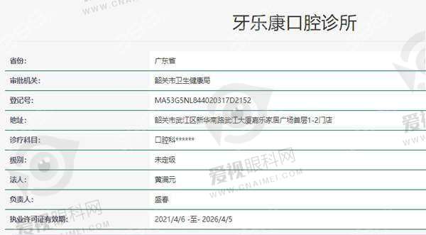 项目价格