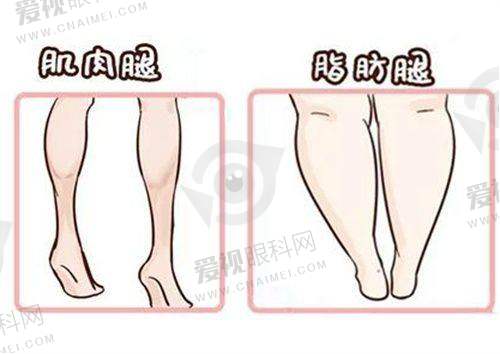 周边医美机构情况