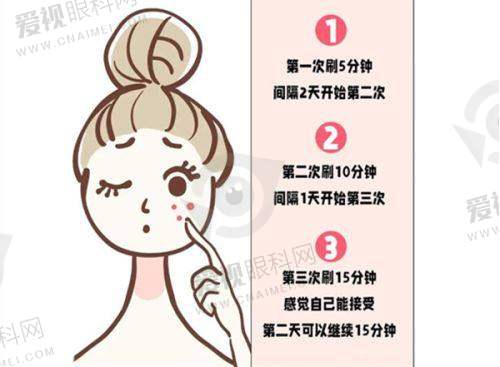 隆胸项目