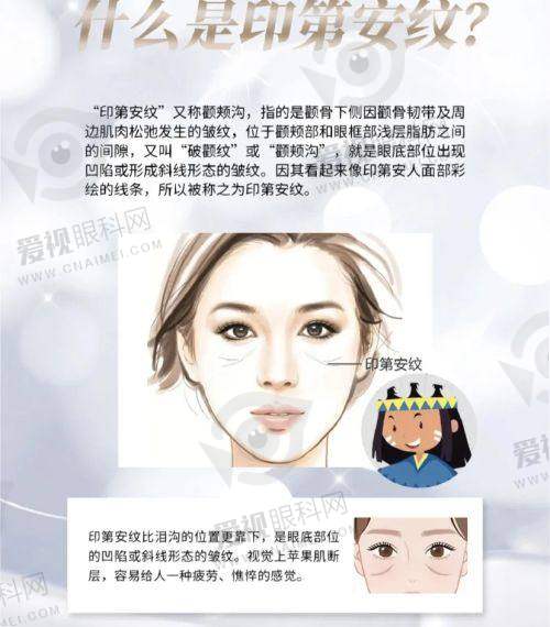 倡导理念与环境优势