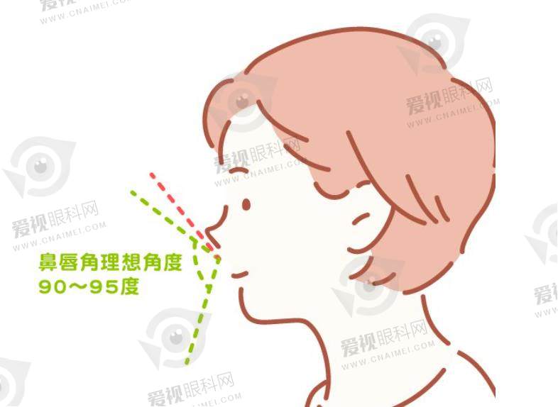 西安修复鼻子需要多少钱？国医、艺星等医院肋骨鼻修复30000元起